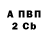 Первитин витя Ronciks
